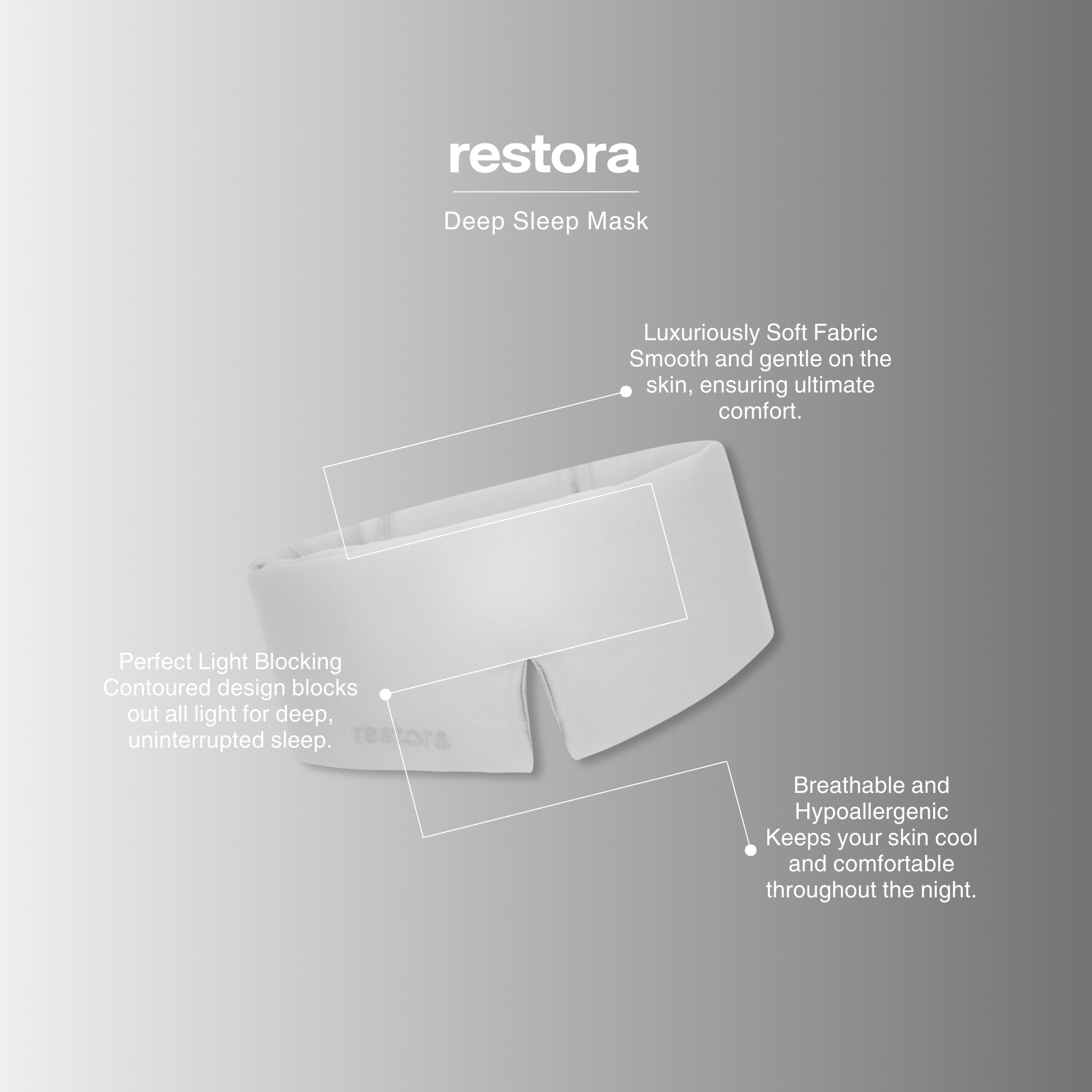 Deep Sleep Mask